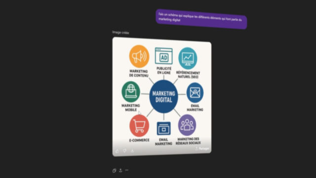 Transforme ta façon d’apprendre grâce à ChatGPT