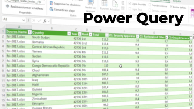 Maîtriser Power Query : simplifiez, automatisez, analyse